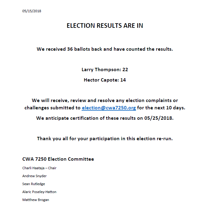 election results